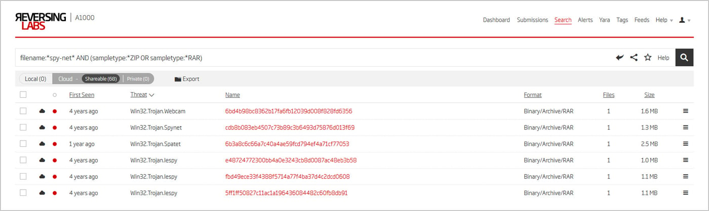 A1000 Advanced Search results for ZIP and RAR archives containing a ‘spy-net’ substring in their filenames