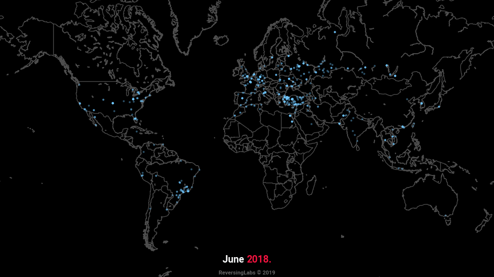 Geographical location of C2 servers in the past year