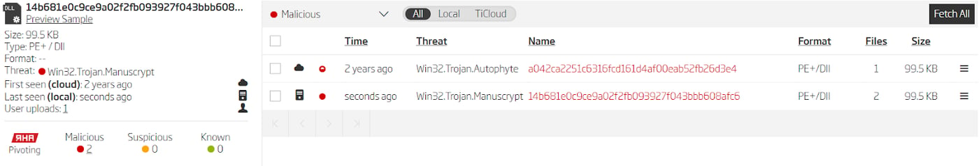 Finding new threat names