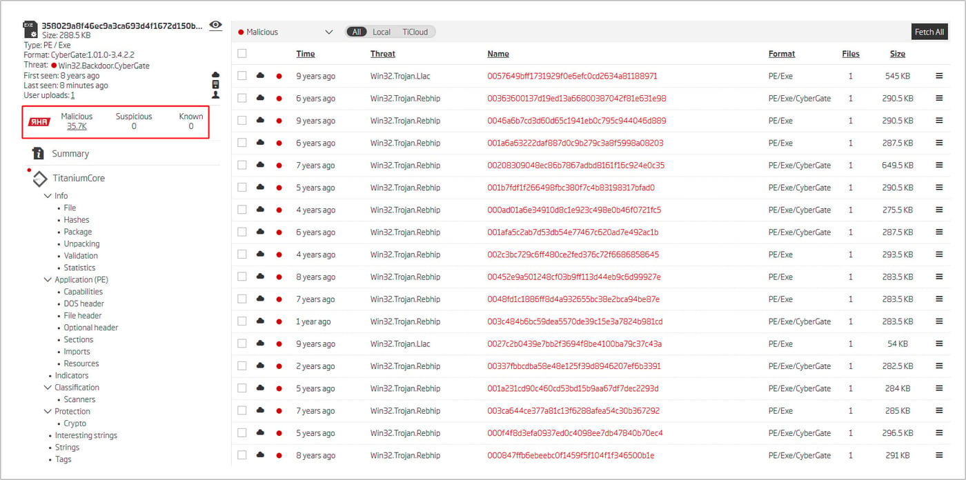 The RHA1 file similarity results returned for the sample with the suspicious version string