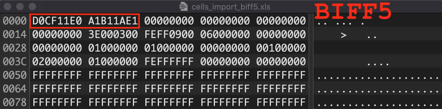 BIFF Version 5 and Above Compound File Magic Number