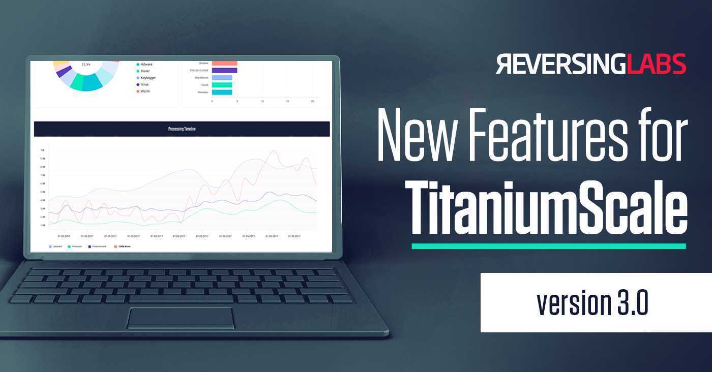 New Features for TitaniumScale, version 3.0